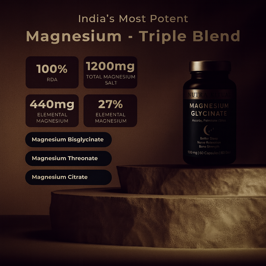 Magnesium Blend
