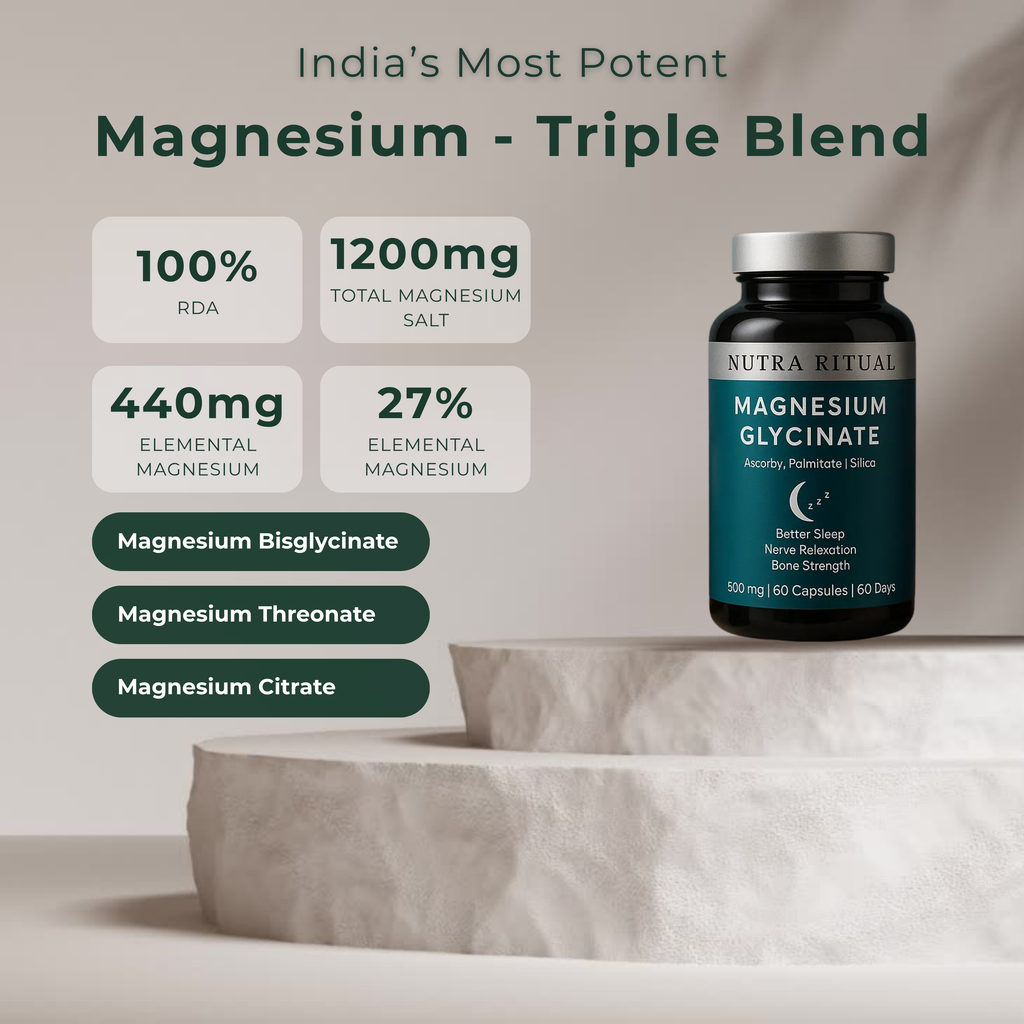 Magnesium Blend